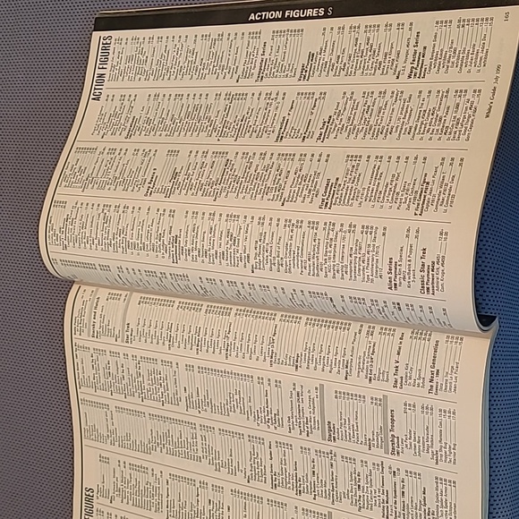 Whites Guide Collecting Figures July 1999 Issue 55 Peanut The Elephant Magazine - Picture 8 of 9